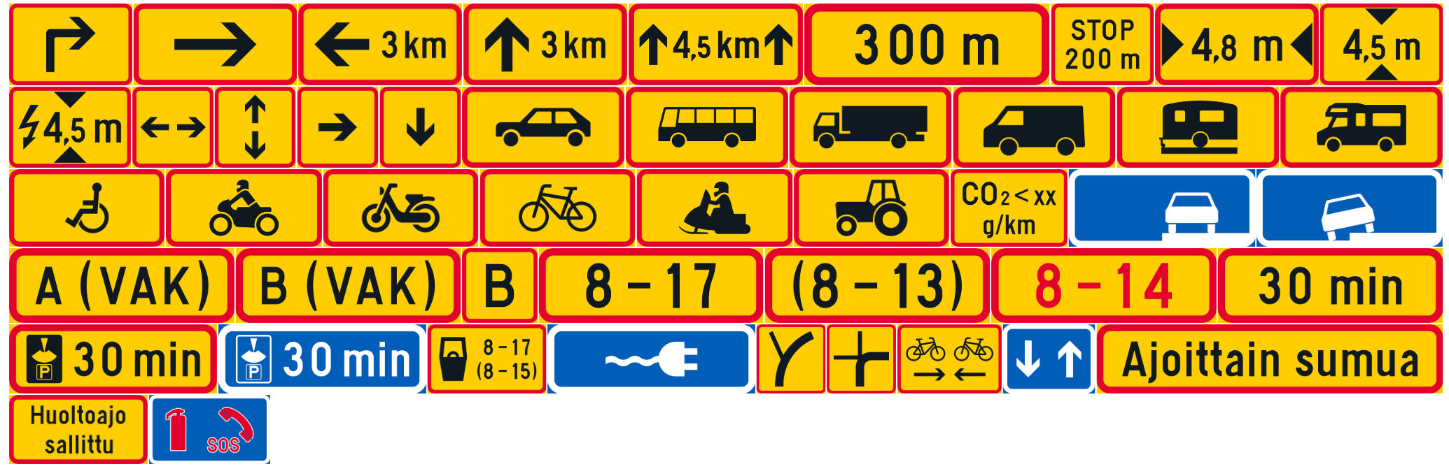 Vägmärken - Trafikledsverket