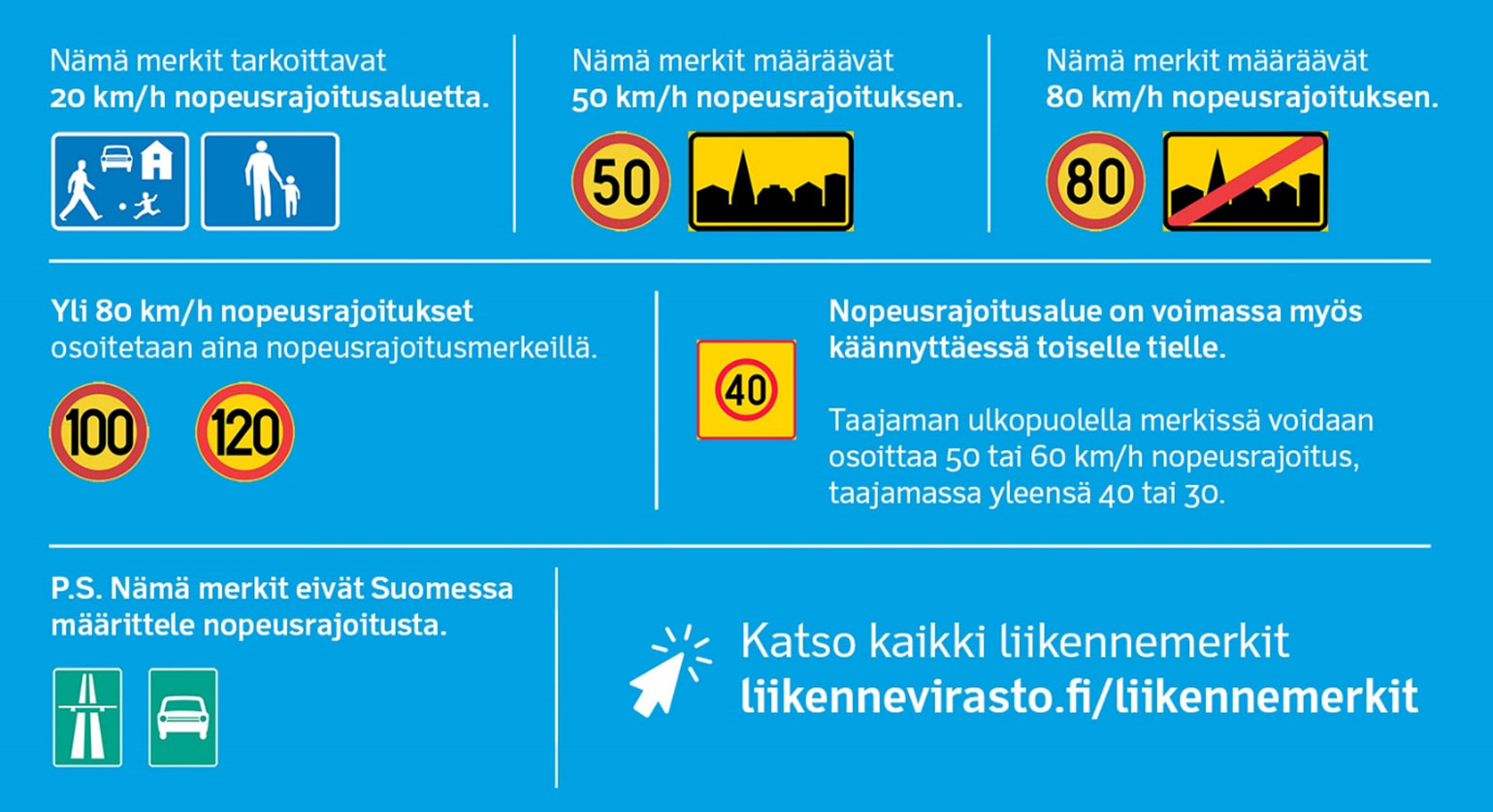 Nopeusrajoituksilla turvallisempaa, sujuvampaa ja haitattomampaa  liikennettä - Väylävirasto