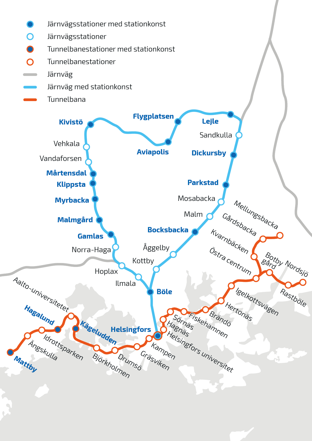 Järnvägsstationer med stationkonst: Böle, Gamlas, Malmgård, Myrbacka, Klippsta, Mårtensdal, Kivistö, Aviapolis, Flygplatsen, Lejle, Dickursby, Parkstad, Bocksbacka. Metrostationer med stationkonst: Mattby, Hagalund, Kägeludden, Helsingfors järnvägsstation 