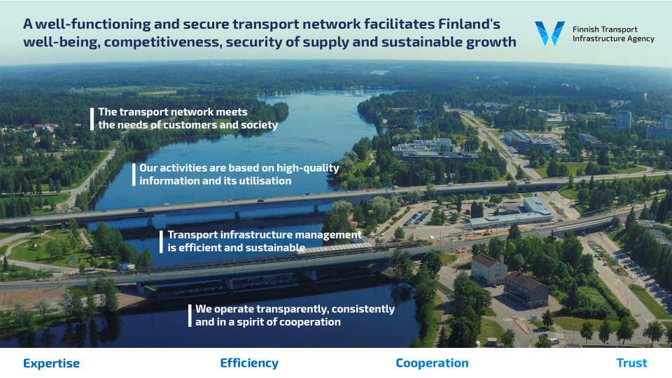 A well-functioning and secure transport network facilitates Finland’s well-being, competitiveness, security of supply and sustainable growth