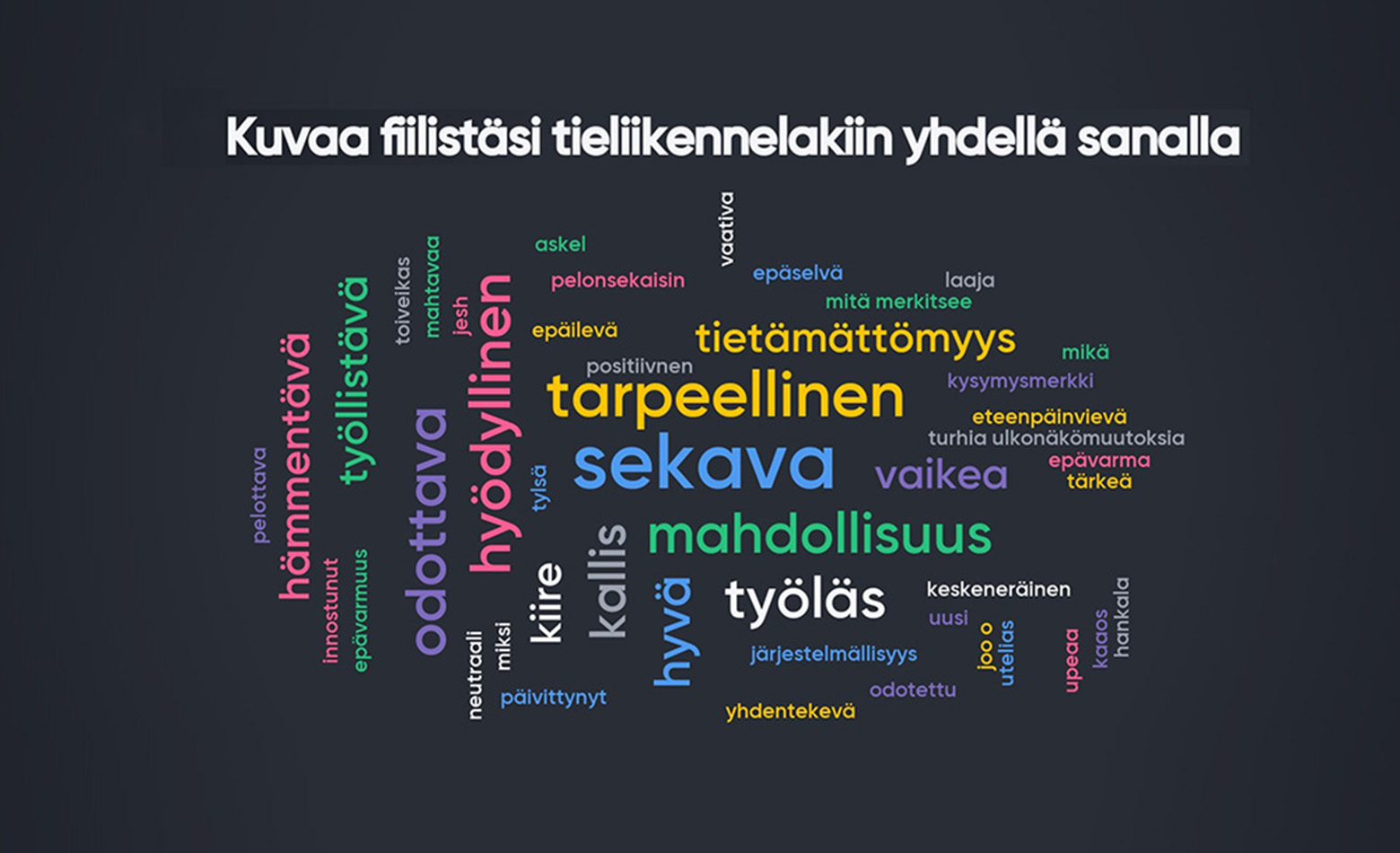 Kuvassa on tekstiä, jolla Digiroad-seminaarin osallistujat kuvasivat hämmentyneitä ajatuksiaan tulevasta tieliikennelaista.