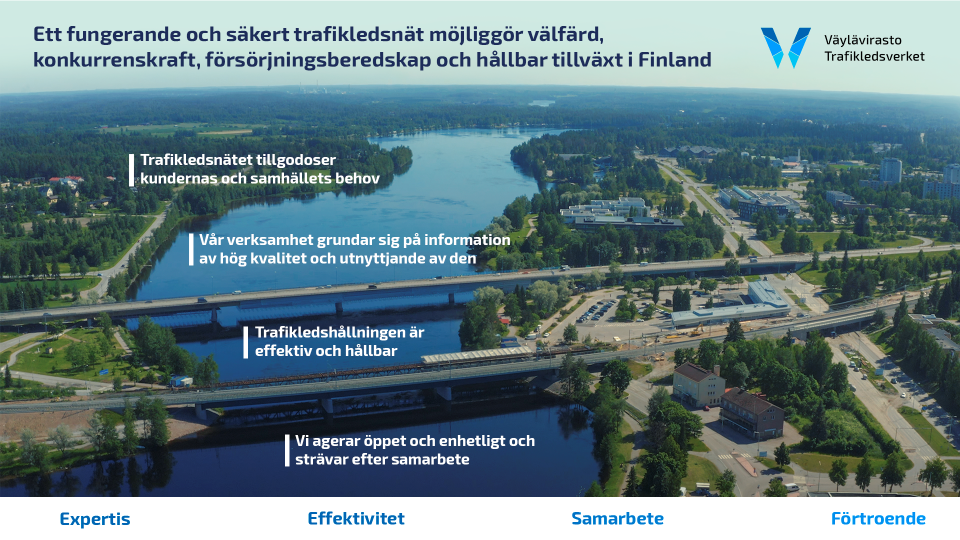 Ett fungerande och säkert trafikledsnät möjliggör välfärd, konkurrenskraft, försörjningsberedskap och hållbar tillväxt i Finland.