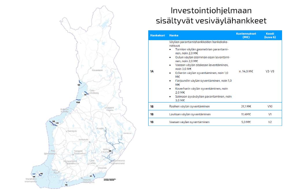 Investointiohjelmaan sisältyvät vesiväylähankkeet kartalla.