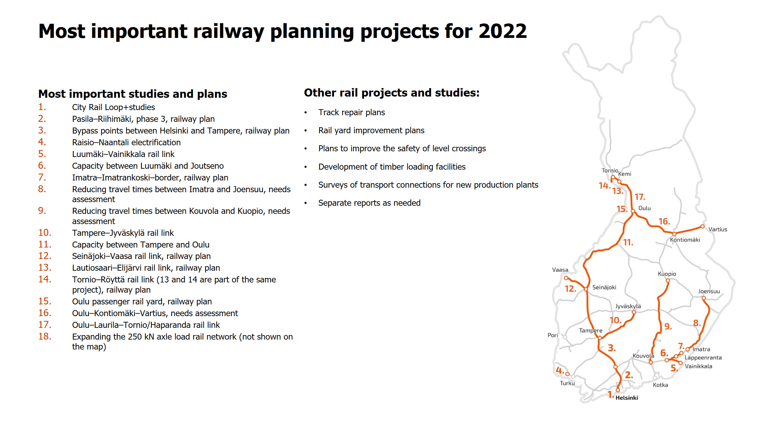 Railway planning projects on map.