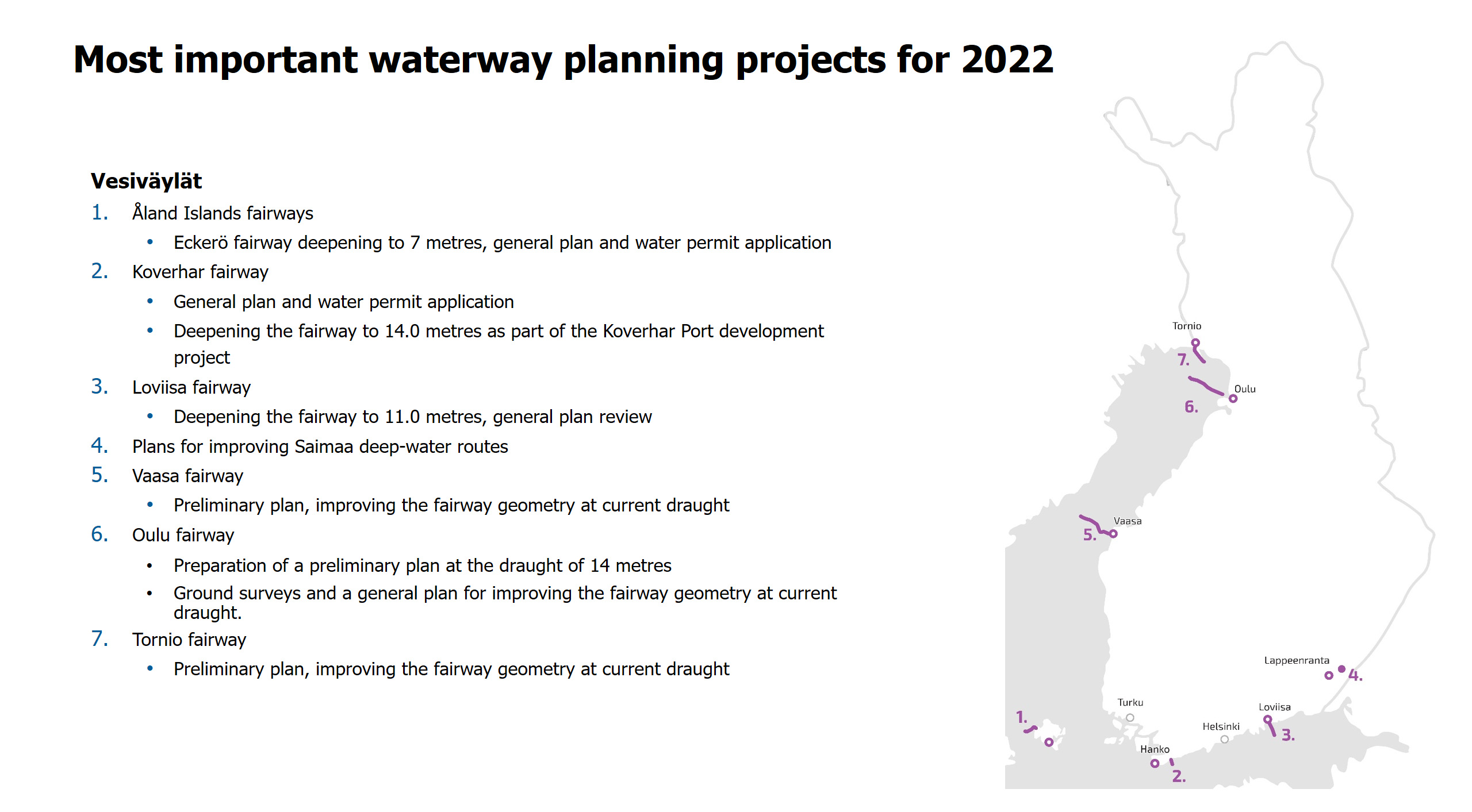 Wateryway planning projects on map.