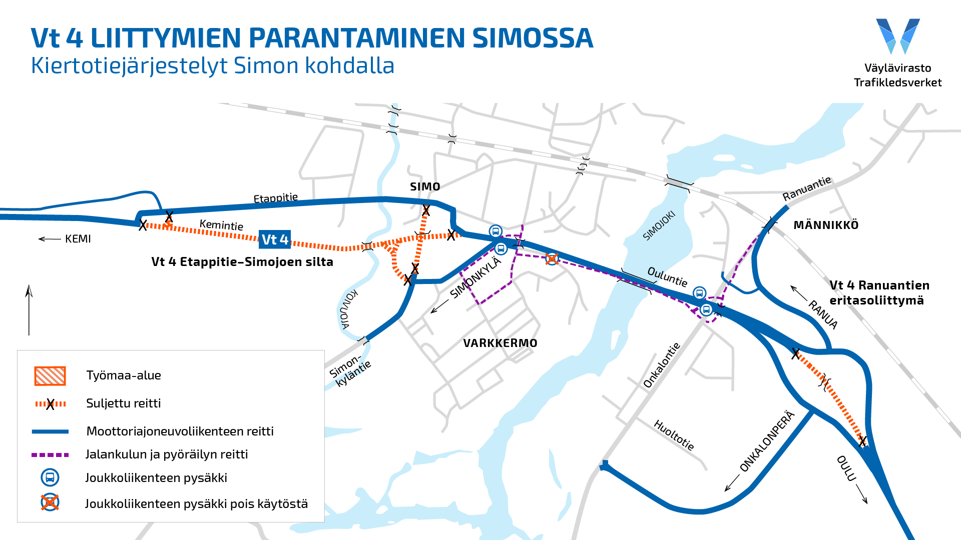 Kiertotiejärjestelyt Simon kohdalla