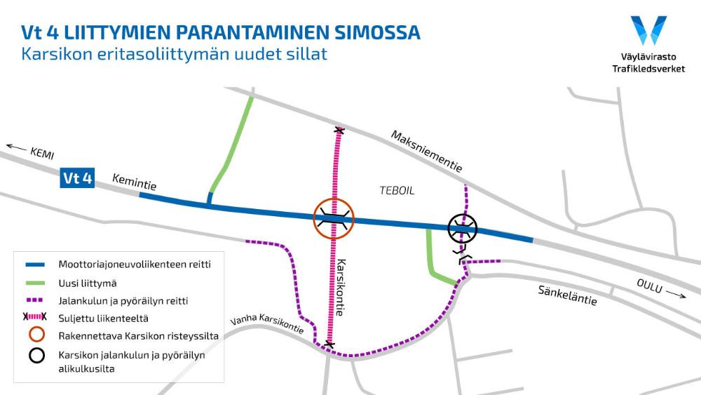 Karttakuva Simon eritasoliittymän liikennejärjestelyistä.