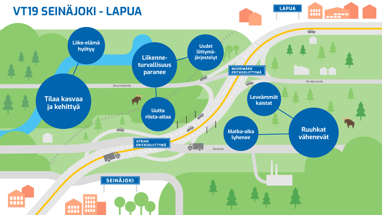 Vt 19 -hankkeen ensimmäistä vaihetta kuvaava piirroskuva.