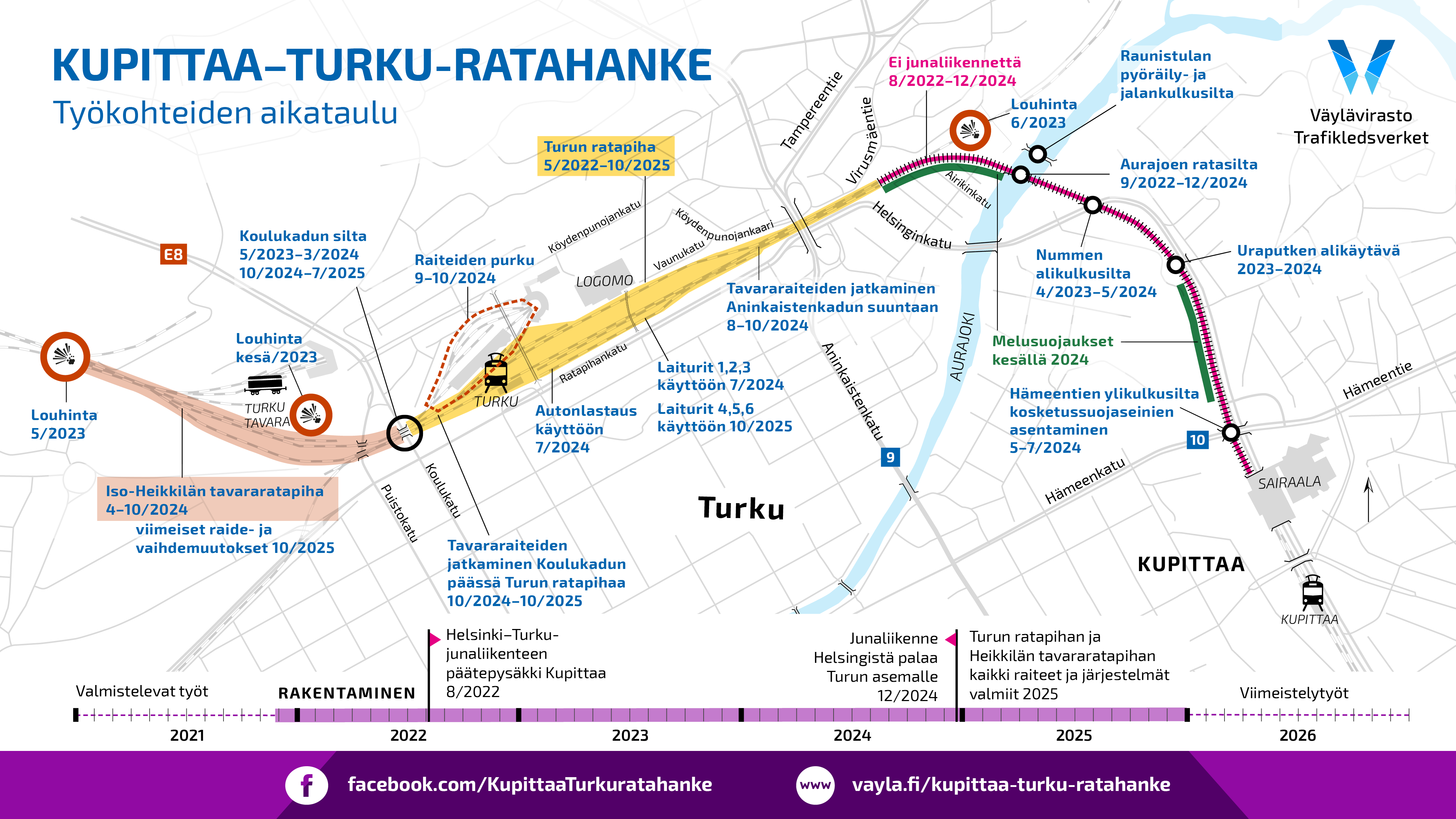 Kartta kertoo, millaisia töitä hankealueella tehdään ja missä aikataulussa ne valmistuvat.