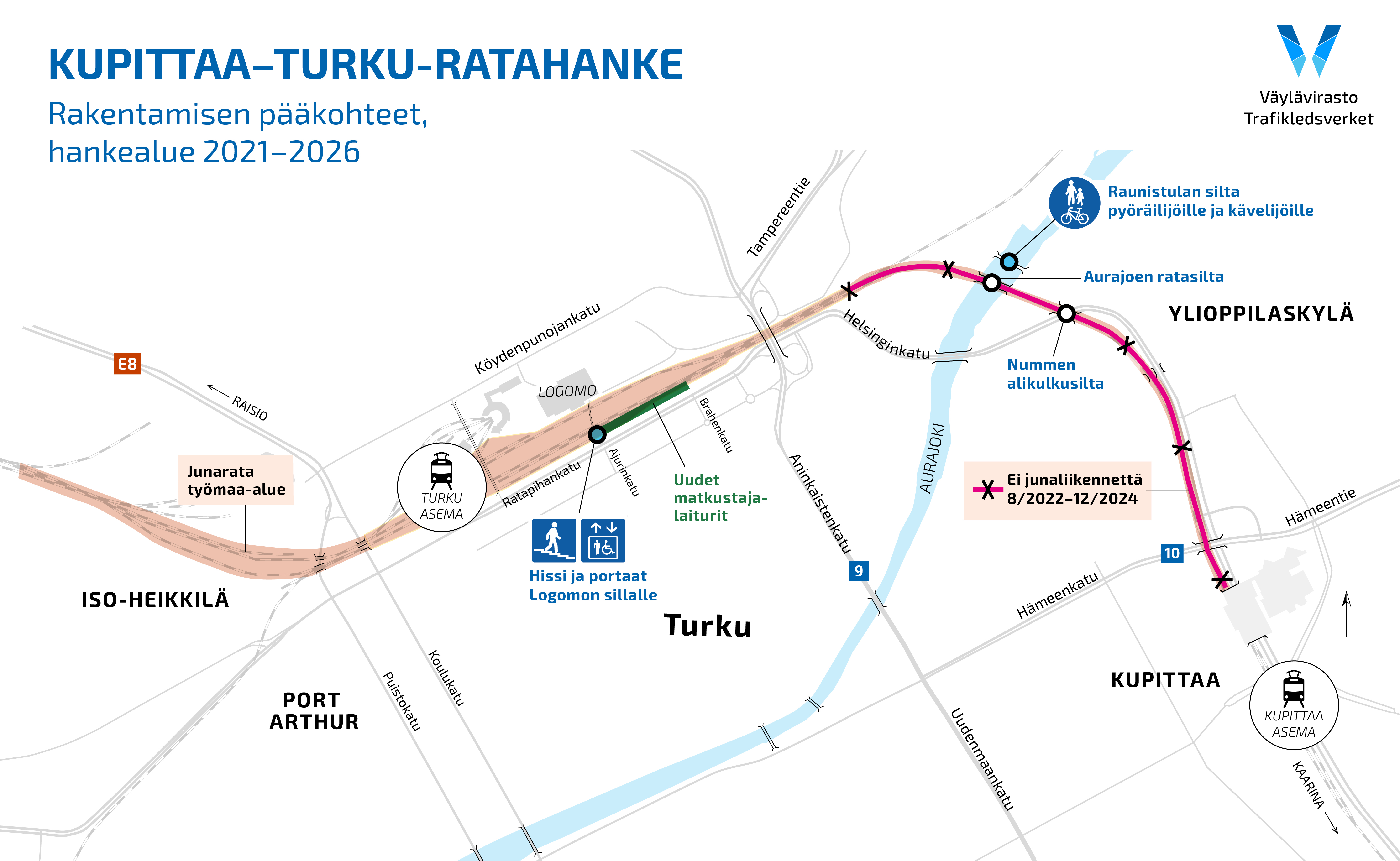 Kupittaa–Turku-ratahanke selkosuomeksi - Väylävirasto