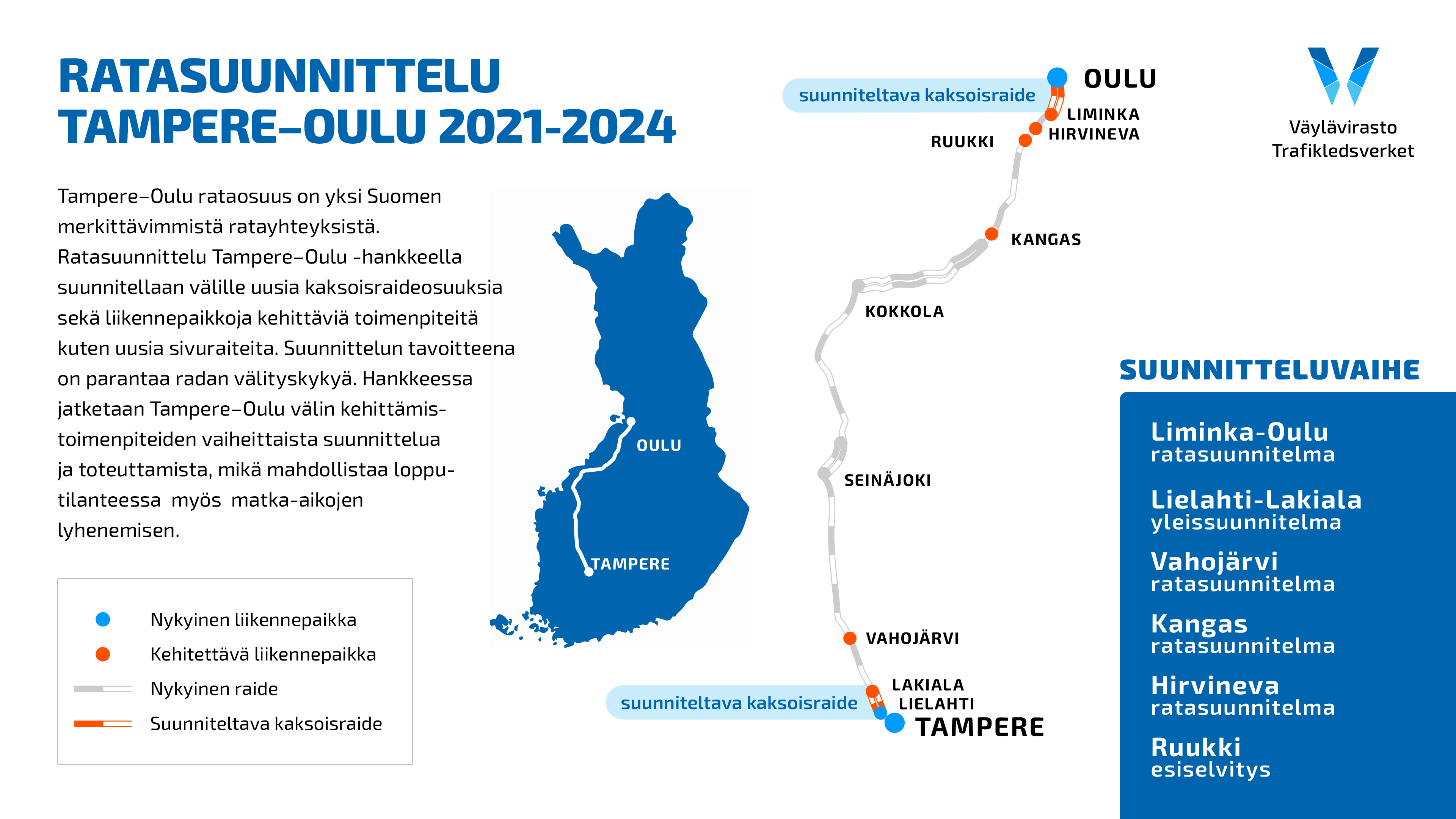 Kuvassa esitetään hankkeen suunnittelukohteet (Lielahti-Lakiala, Vahojärvi, Kangas ja Hirvineva, Ruukki sekä Liminka-Oulu) kartalla.