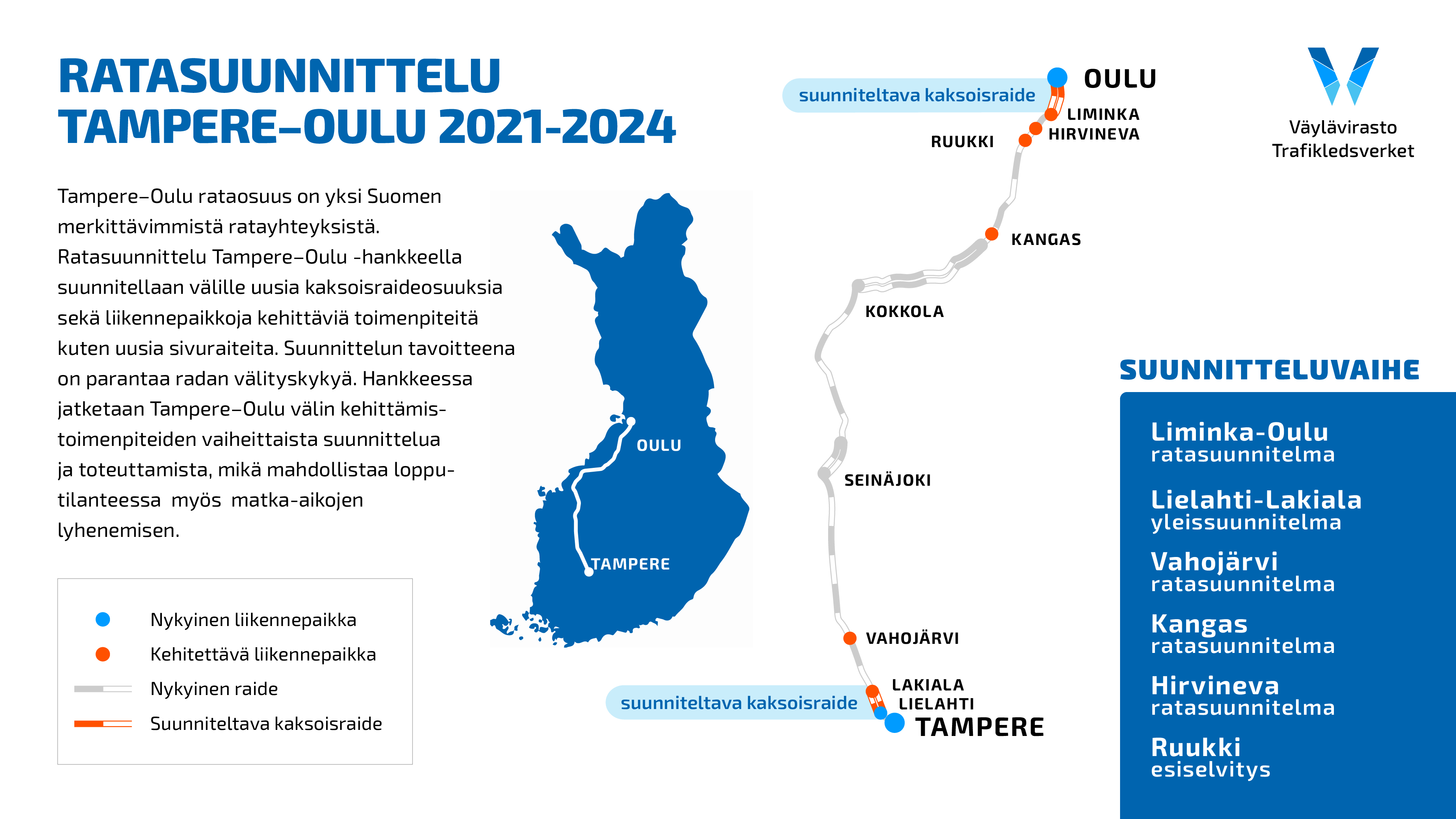 Hankkeen suunnittelukohteiden Lielahti-Lakialan, Vahojärven, Kankaan ja Hirvinevan, Ruukin sekä Liminka-Oulun sijainnit kartalla.