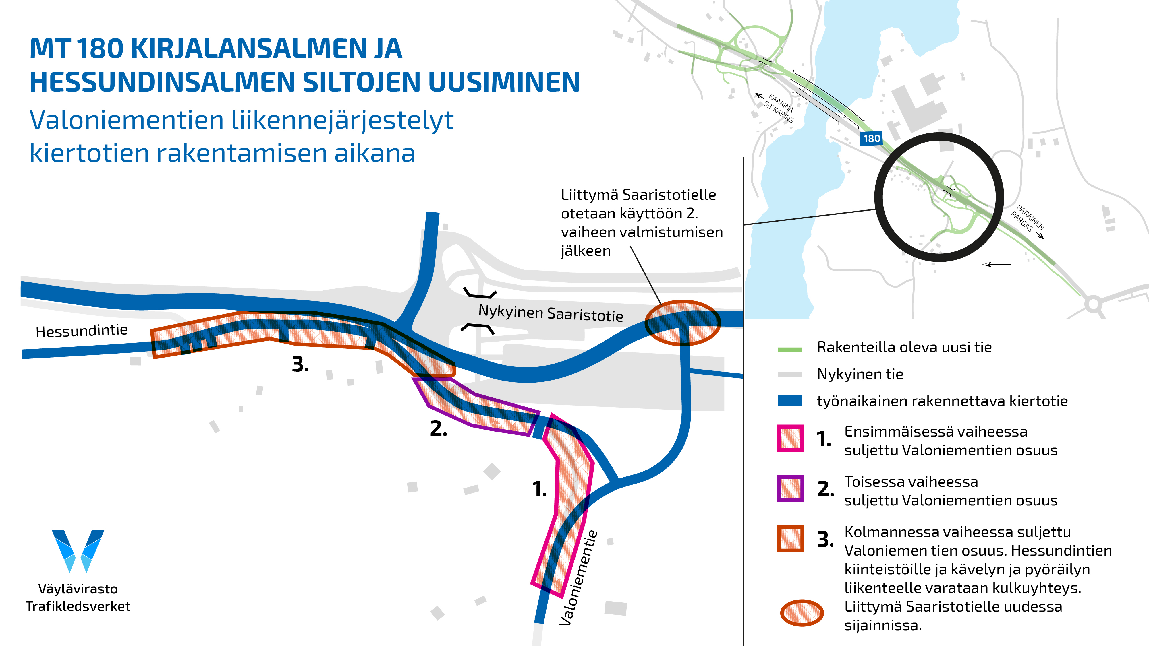 Karttakuva Valoniementien liikennejärjestelyistä.