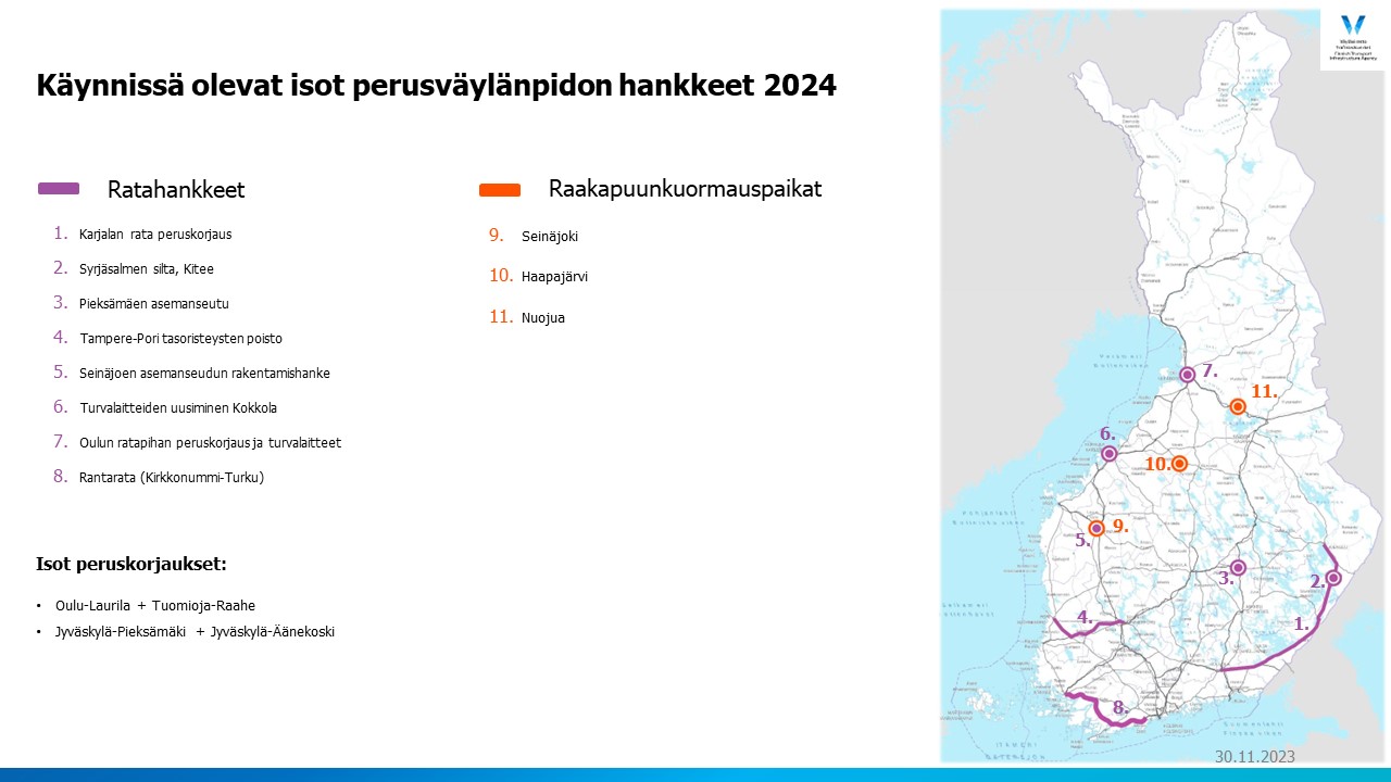 Käynnissä olevat isot perusväylänpidon hankkeet 2024. 