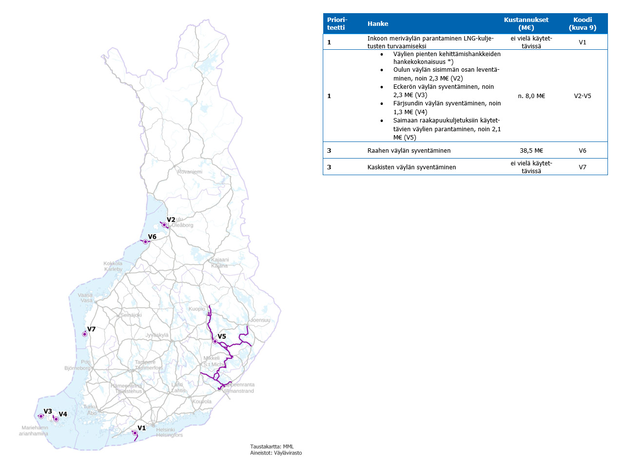 Investointiohjelman vesiväylähankkeet kartalla.